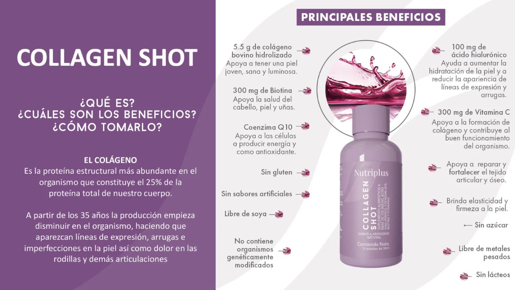 Nutriplus Beauty Collagen Shot 3 COLLAGEN SHOT infografia